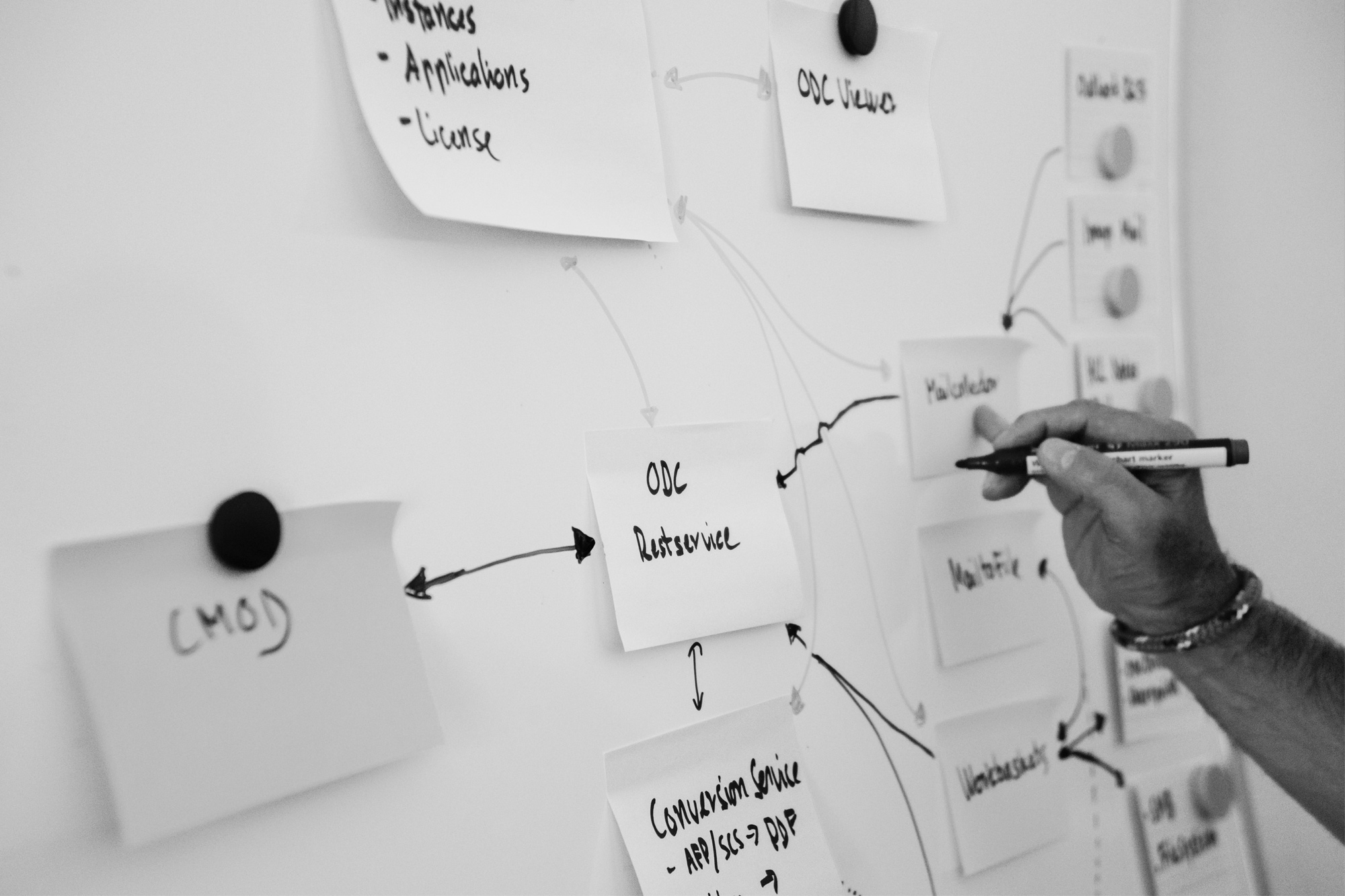 OnDemand Connector Logo